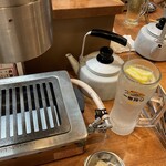 用戶對於深川ホルモン蔵 押上店的評論圖