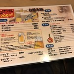用戶對於荻窪鳥よし的評論圖
