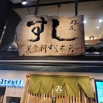 用戶對於寿司の美登利 総本店的評論圖