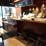 用戶對於プロント 五反田西口店的評論圖