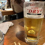 用戶對於ととや的評論圖