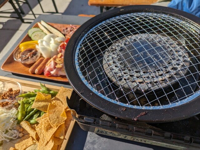 用户对于THE SUMMER BBQ BEER GARDEN的评论高清图