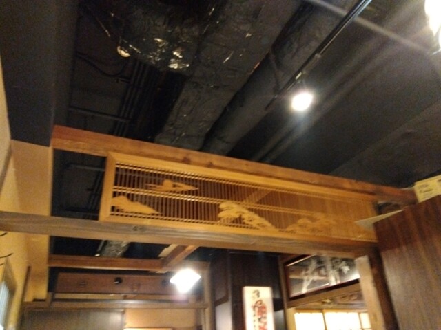 User's recommendation image for しもたや アベ地下店