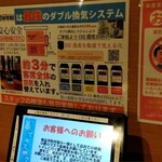 用户对于味覚園 銀座店的评论图