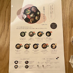 User's review image for chano-ma 池袋