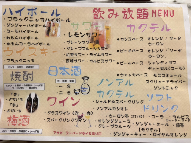 用户对于すぎうら 京都駅前店的评论高清图