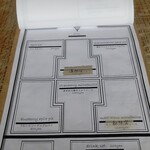 用戶對於piu的評論圖