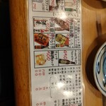 用戶對於英鮨 御徒町店的評論圖