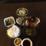 用戶對於かみおか食堂的評論圖