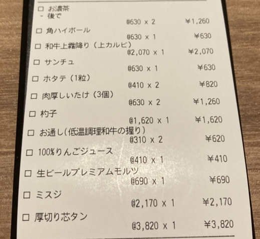 用戶對於焼肉グレート 神田ROOM店的評論圖