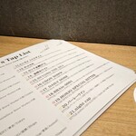 User's review image for スタンドうみねこ コト