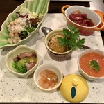 用户对于イバール的评论图