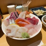 用户对于魚肴食堂 魚ふじ的评论图