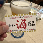 用戶對於串カツ田中 函館五稜郭店的評論圖