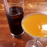 用戶對於フラテッロ的評論圖