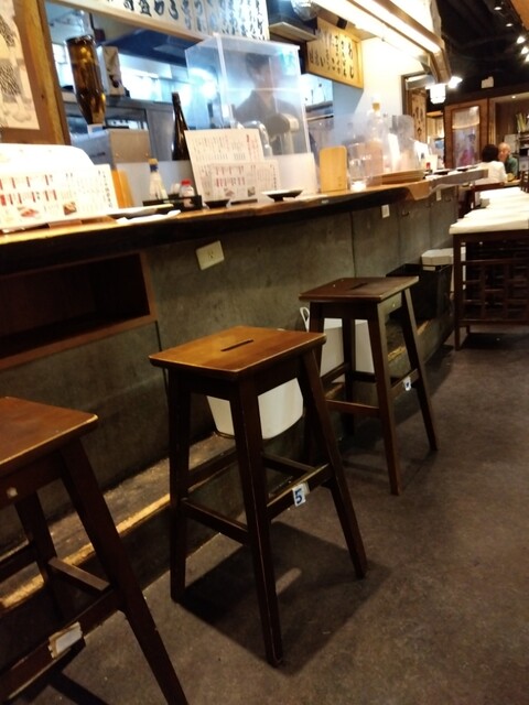 User's recommendation image for しもたや アベ地下店