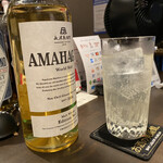 用戶對於お酒の美術館 御幸町店的評論圖
