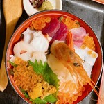 用戶對於吾作どん 天王寺公園前店的評論圖