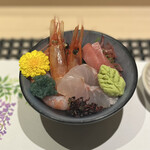 用戶對於上野 寿司 祇園的評論圖