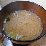 用戶對於中村食堂的評論圖