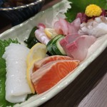 用戶對於旬彩 なかじま商店的評論圖