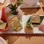 User's review image for 鳥歐