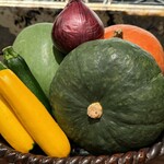 User's review image for KOBAYASHI