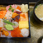 User's review image for ふとみ銘泉万葉の湯