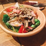 用户对于YONA YONA BEER WORKS 青山店的评论图