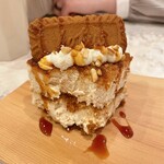 用戶對於Place/NE°的評論圖
