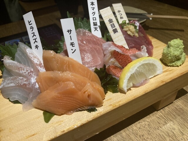 用戶對於裏のさかな屋的評論高清圖