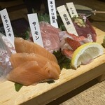 用戶對於裏のさかな屋的評論圖