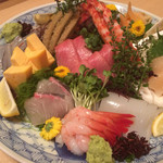 User's review image for すし勘