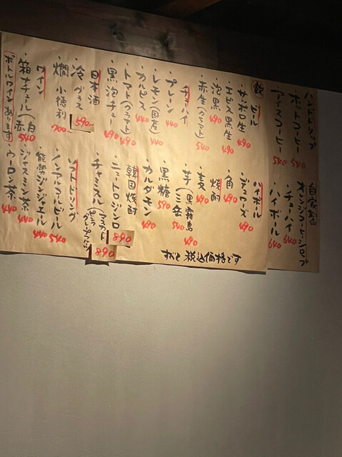 User's recommendation image for kuchibue