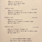 用戶對於天ぷら ひさご 大崎店的評論圖