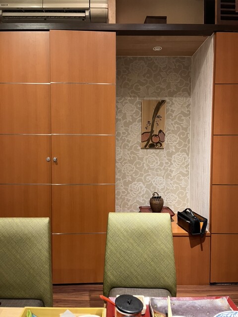 用户对于和食鍋処 すし半 深井店的评论高清图