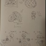 User's review image for 天然パン工房 楽楽