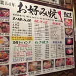 User's review image for どむす
