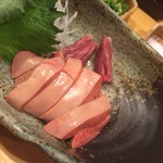用戶對於鶏鷹的評論圖