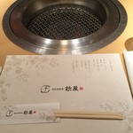 用戶對於松屋 阪急百貨店うめだ本店的評論圖