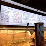 用戶對於BrewDog Roppongi的評論圖