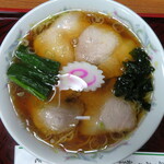 User's review image for 利喜庵