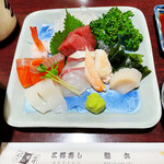 用戶對於三好寿し的評論圖