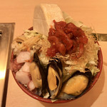 用户对于月島もんじゃ くうや 月島本店的评论图