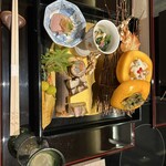 User's review image for 箱根 花紋