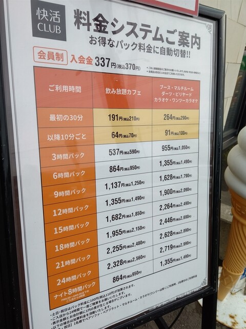 用户对于快活CLUB 厚別東店的评论高清图