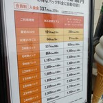 用户对于快活CLUB 厚別東店的评论图