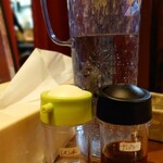 User's review image for シャンティ 原宿店