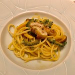 User's review image for ジャッジョーロ銀座