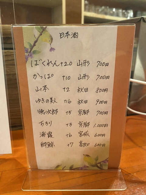 User's recommendation image for ちろり